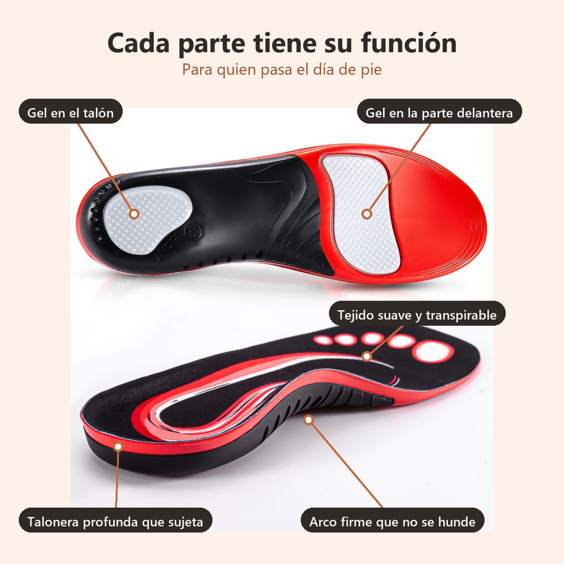 Partes de la plantilla: gel en talón y parte delantera, arco firme, talonera profunda
